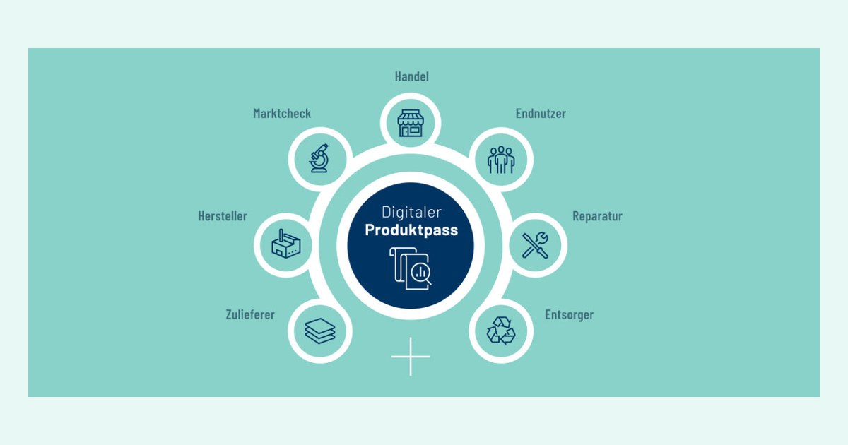 Digitaler Produktpass verbindet Produktinformationen über den Lebenszyklus